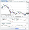 Gold(Settimanale)20150117082644.png