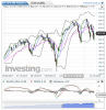US SPX 500 Futures(Diariamente)20150117135321.png