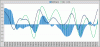 Gold-Macd-16-01.gif