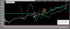SPX500-Dsi-16-01-15.gif