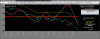 Euro-Dollaro.gif