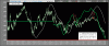 Euro-Dollaro-DSI-16-01-15.gif
