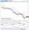 EURUSD(5 Horas)20150119183053.png