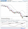 EURUSD(5 Ore)20150120150944.png