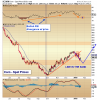 corn-spot-prices-technical-support-levels-january-2015.png