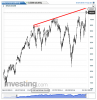 DAX(Giornaliero)20150121114342.png