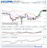 Silver(Daily)20150121120952.png