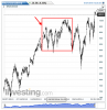 DAX(Giornaliero)20150121143631.png
