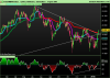 FTSE MIB40d Index.png