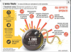 2015-01-22 11_09_49-Bce_ ecco cosa è il Quantitative easing - Economia - ANSA.it.png