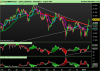 FTSE MIB40d Index.png