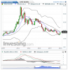 Silver(Monthly)20150122185759.png