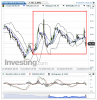 Crude Oil(Par Heure)20150122192514.png