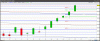 FTSE-MIB-dal15Gennaio2015.GIF
