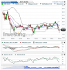 ENI(Mensile)20150123174746.png