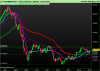 FTSE MIB40 Index.png