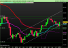 FTSE MIB40zoom Index.png