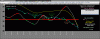 Euro-Dollaro-QT-23-01.gif