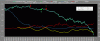 Euro-Dollaro ADM.gif