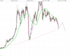 Istantanea - 25012015 - 13:28:42.png