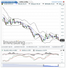 Crude Oil(5 Horas)20150125182813.png