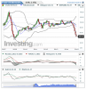 Crude Oil(Mensualmente)20150125183059.png