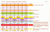 06 - 150124 Gann's Financial Table.gif