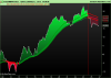 FTSE MIB40 Index.png