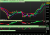 FTSE MIB40b Index.png