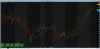 2015-01-27 11_13_01-AmiBroker.png