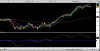 FUTURE FTSE MIB INDEX 20_03_2015.png