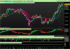 FTSE MIB40 Index.png