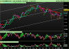 FTSE MIB40 Index.png