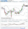 Silver(Daily)20150128084114.png