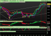 FTSE MIB40 Index.png