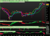 LYXOR UCITS ETF EURO STOXX 50.png