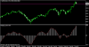 Ger30Mar15Daily.png