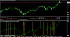 Ger30Mar15Daily.png