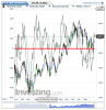 FTSE MIB(Settimanale)20150129101811.png
