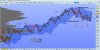 fibweekly280115.jpg