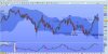 ftsebanchedaily280115.jpg