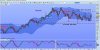 ftsebancheweekly280115.jpg