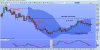 ftsebanchemonthly280115.jpg