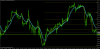 Nasdaq_100H1.png