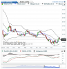 Silver(Weekly)20150129152038.png