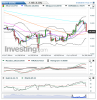 Silver(Daily)20150129173333.png
