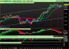 FTSE MIB40 Index.png