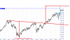 dax 11500 tg.png