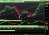 FTSE MIB40 Index.png