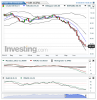 Crude Oil(Semanalmente)20150130160858.png